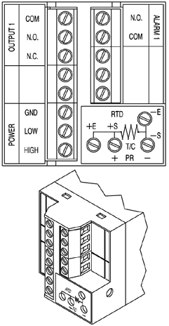 Power Outputs